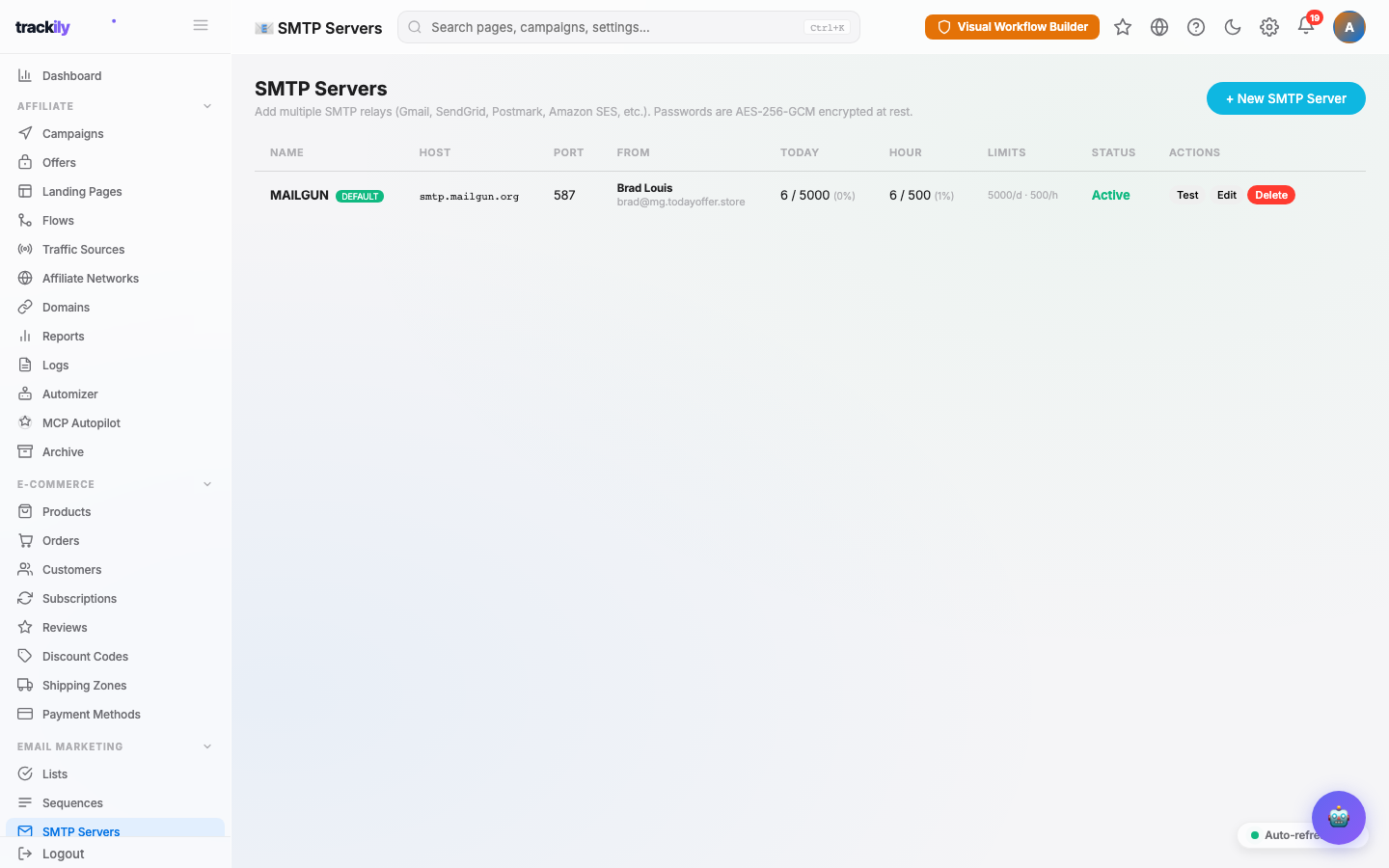 SMTP