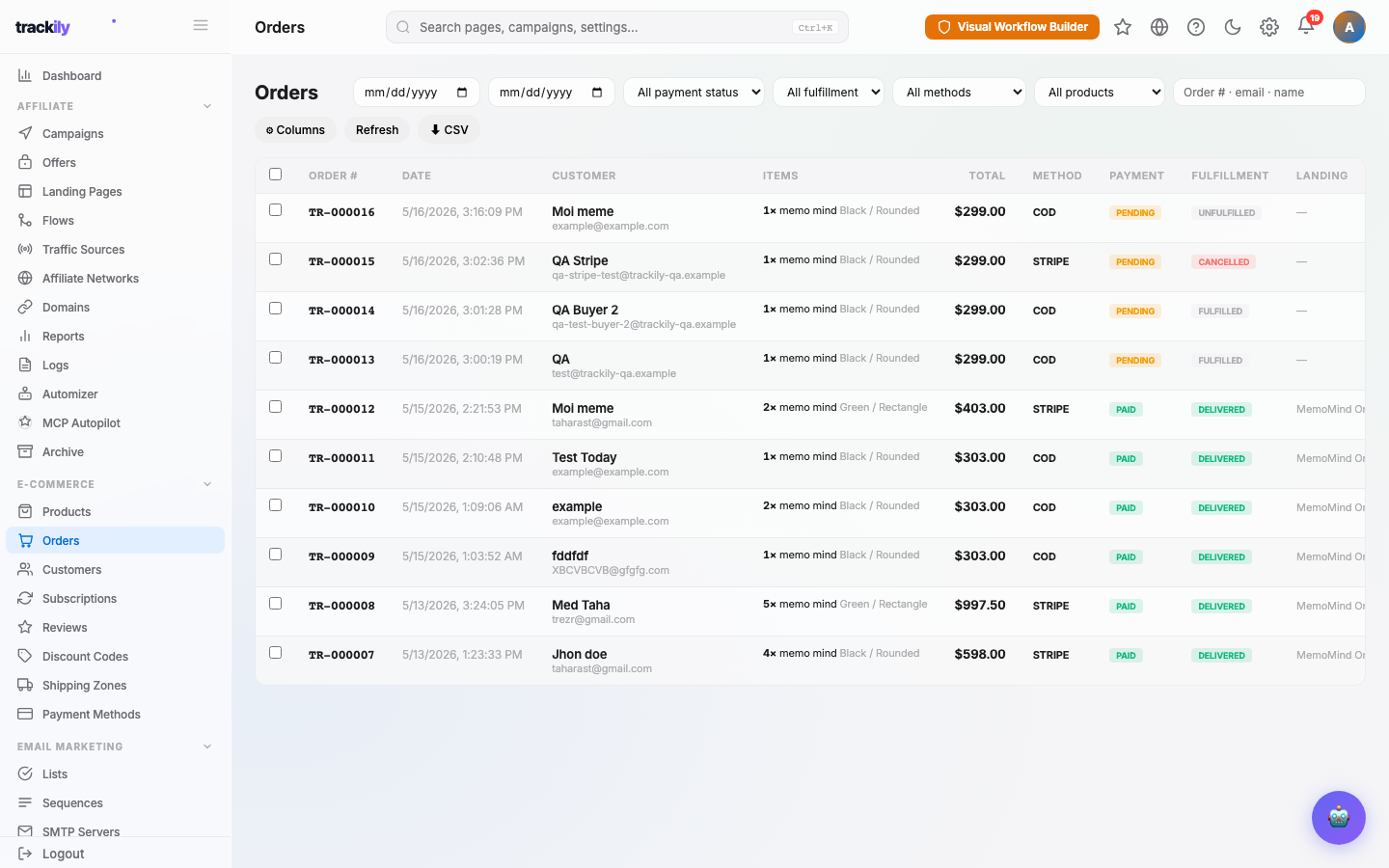 Orders list